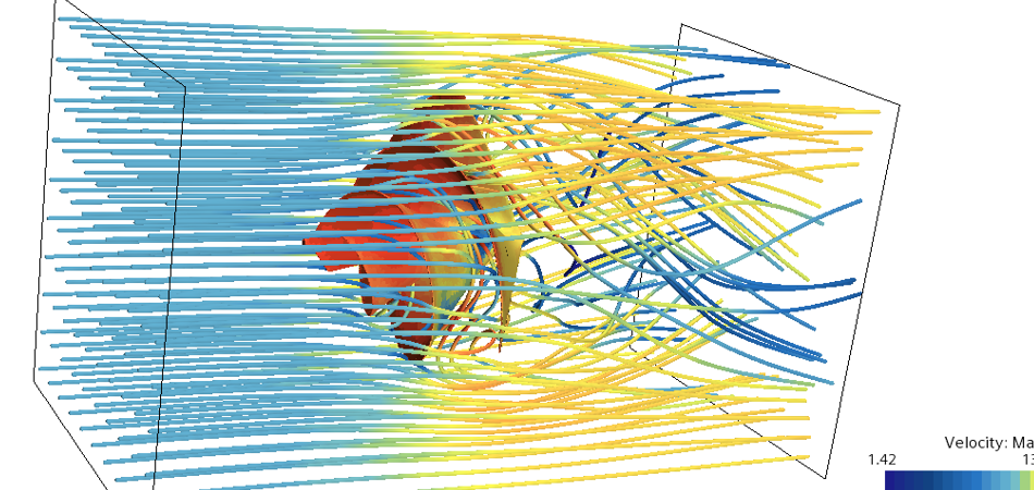 F1 CFD aerodynamic analysis